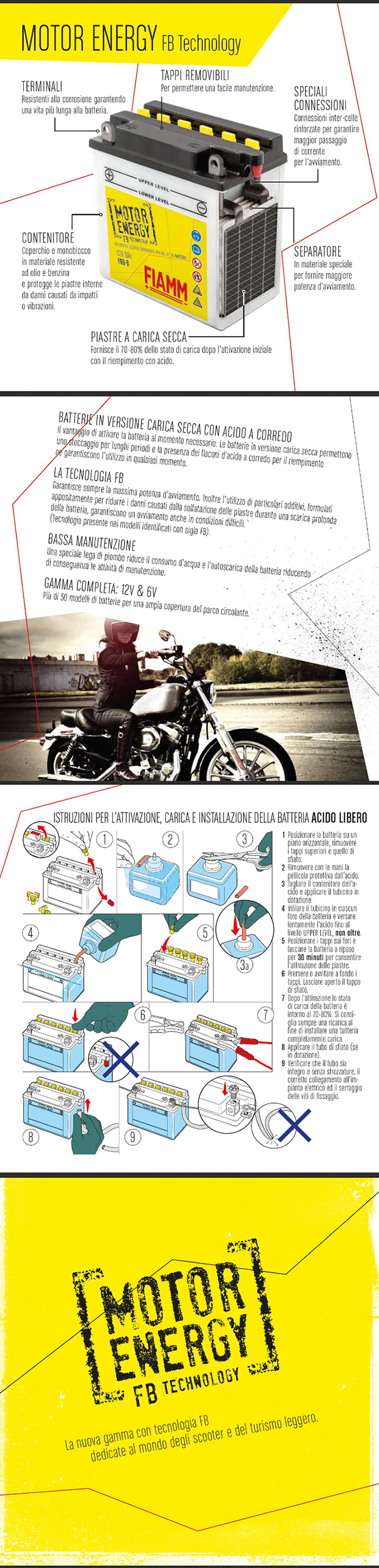 Vendita 12N10-3A FIAMM, Batteria Moto FIAMM MotorEnergyAcido libero carica  secca con acido specifico a corredo 12V 10Ah. (10hr.) Corrente di spunto  100A (CCA A EN) Fiamm Moto - 12N10-3A